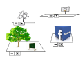 Thumbnail for version as of 14:21, 11 December 2013