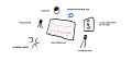 Thumbnail for version as of 12:09, 8 November 2022