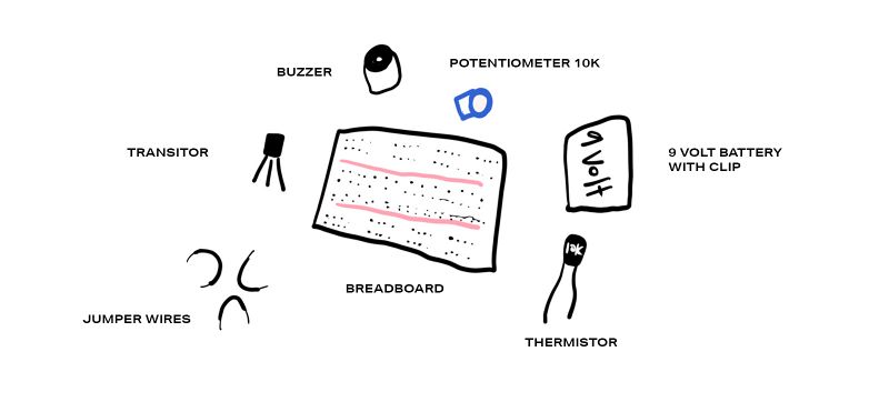 File:Heat Her - Heat Censor Materials.jpg