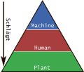 Thumbnail for version as of 17:59, 24 April 2015