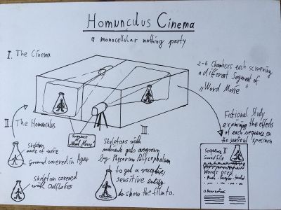 Homunculus Cinema.jpg