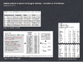 Thumbnail for version as of 16:38, 2 February 2012