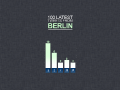 Thumbnail for version as of 16:02, 2 February 2012