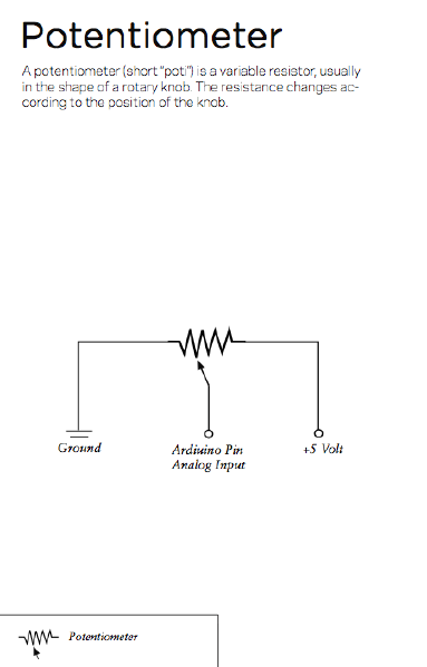 File:III poti schematic.png