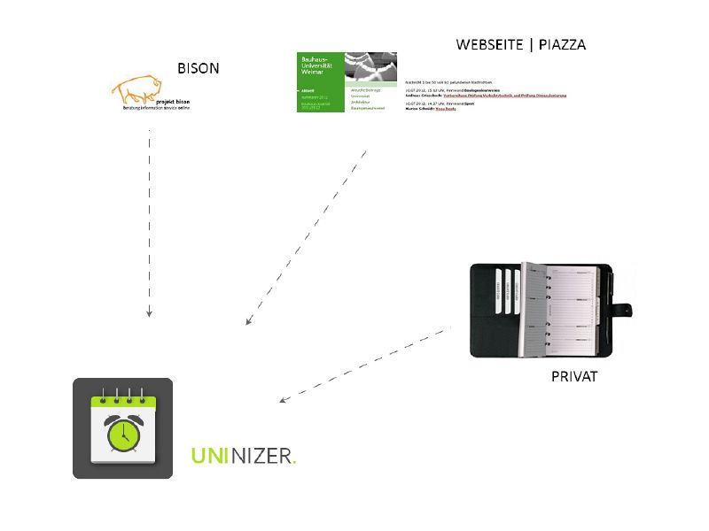 File:Ifd roterbutton uninizer 4.jpg
