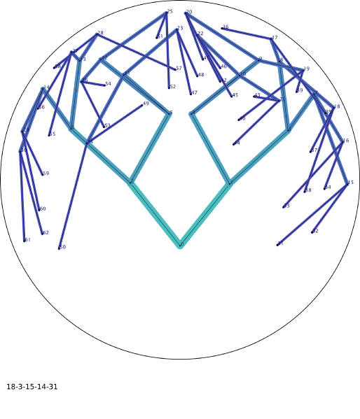 File:Img 18-3-15-14-31.png