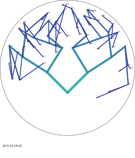 File:Img 18-3-15-19-23.png