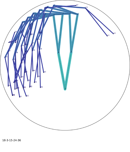 File:Img 18-3-15-24-36.png