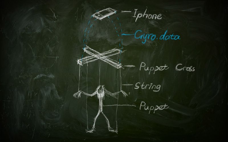 File:Ipuppet ppt 2.jpg