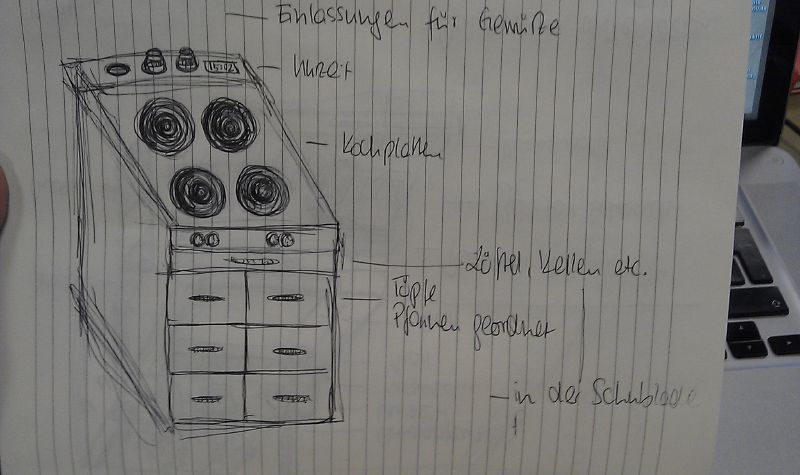 File:KK-Skizze-Kueche-1.jpg