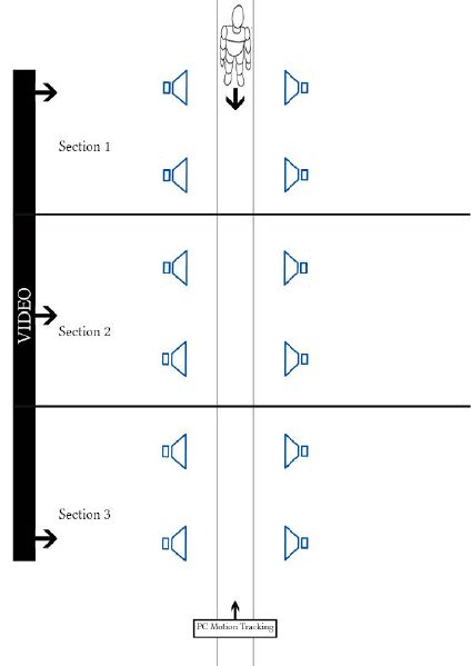 File:Konzept theworkingsystem.jpg