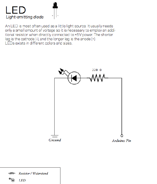 File:LED schematics.png