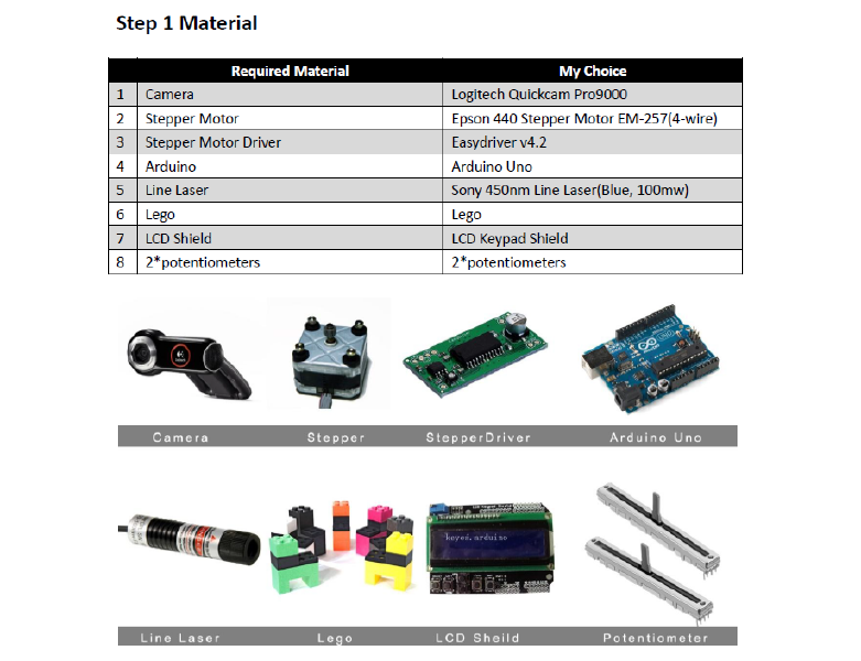 File:Laser step1.png