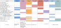 Thumbnail for version as of 15:16, 16 May 2020