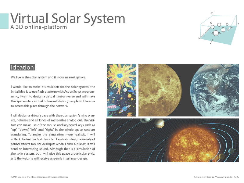 File:Luo Yu VirtualSolarSystem.png