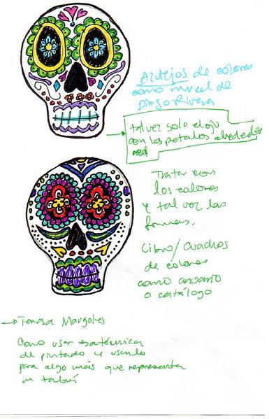 File:Mexican skulls1.jpg