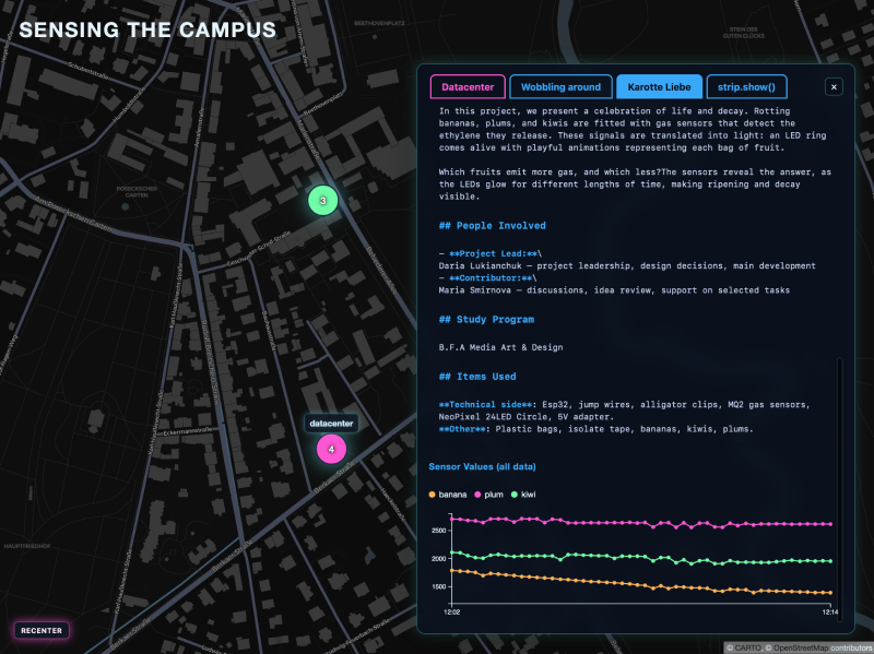 File:Mirjam website.png