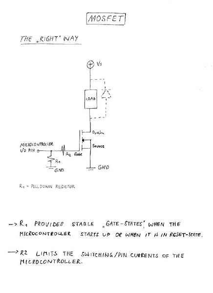 File:MosfetTransistor2.jpg