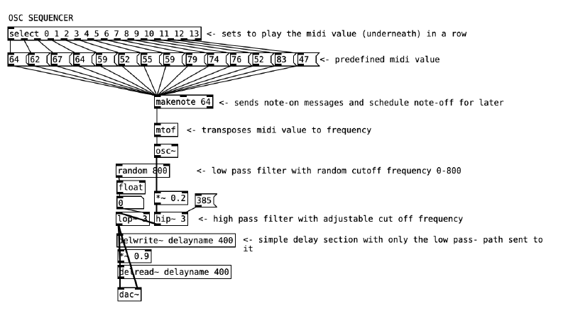 File:OSC STEP SEQUENCER.png