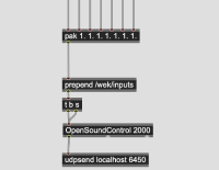 Max/MSP - Wekinator OSC Connection