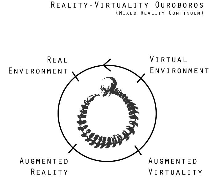 File:OuroborosMR.jpg