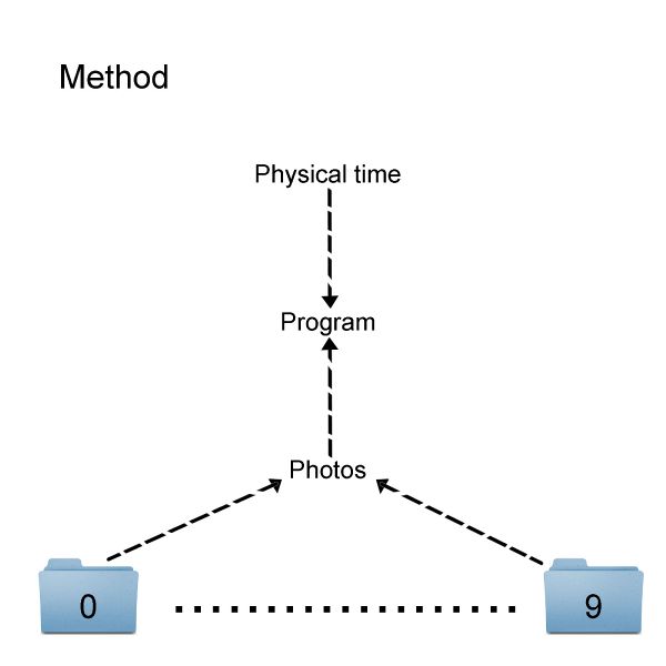 File:P8.jpg