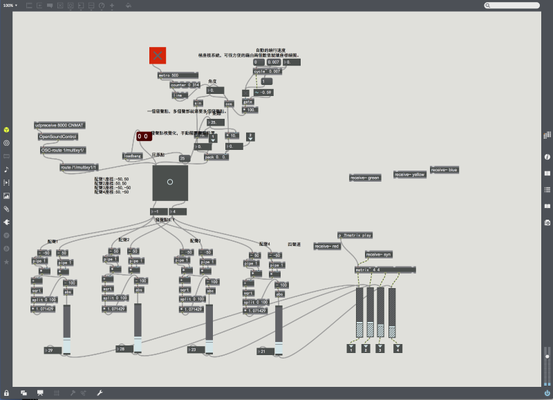 File:Panning system.png