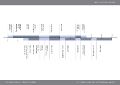 Thumbnail for version as of 10:42, 12 July 2012