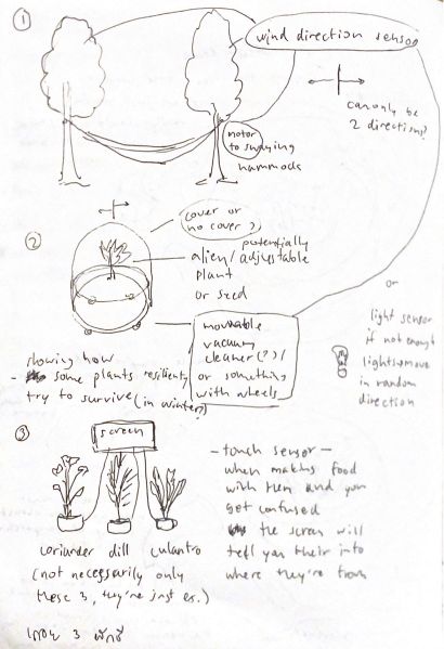 File:Project sketch.jpg