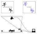 Thumbnail for version as of 11:56, 21 April 2014