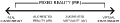 Thumbnail for version as of 21:14, 16 April 2018