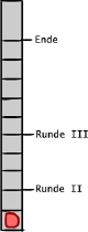 Revolution scale.png