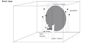 Room structure p a f 2.jpg
