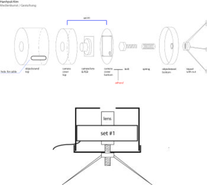 Scetch microscope han.jpg
