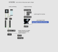 Thumbnail for version as of 18:09, 25 April 2021