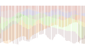 Thumbnail for version as of 14:38, 25 January 2021