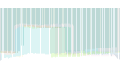 Thumbnail for version as of 14:37, 25 January 2021