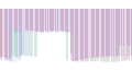 Thumbnail for version as of 14:37, 25 January 2021