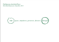 Thumbnail for version as of 16:09, 7 April 2021