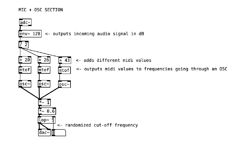 File:Screenshot 2019-09-30 at 19.22.00.png