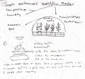 Thumbnail for version as of 15:26, 28 November 2024