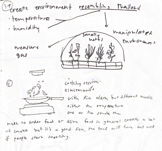 File:Sketch4.jpg