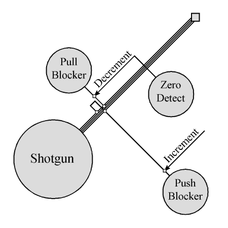 Sliding block memory Schematic.png