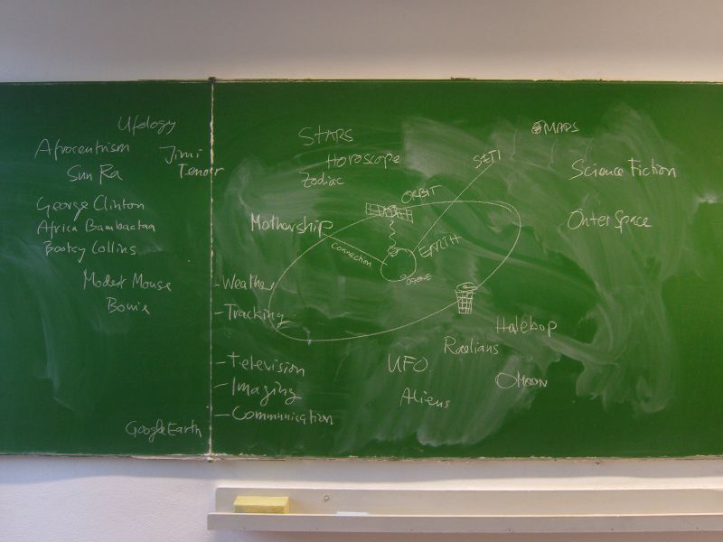 File:Space mindmap.JPG