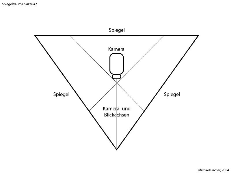 File:Spiegeltrauma02.jpg