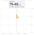 Thumbnail for version as of 14:37, 3 February 2022