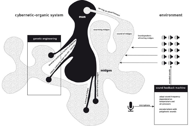 File:Sustainable luminosity diagramm.jpg