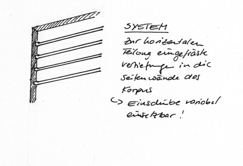 File:System.jpg
