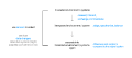 Thumbnail for version as of 09:51, 24 January 2025