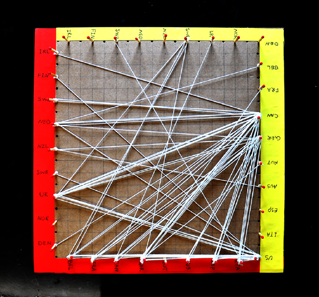 File:Thread-based-visualization.png